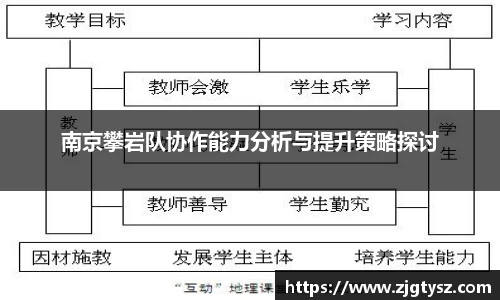 尊龙凯时人生就是搏!