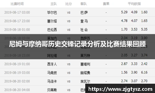 尼姆与摩纳哥历史交锋记录分析及比赛结果回顾